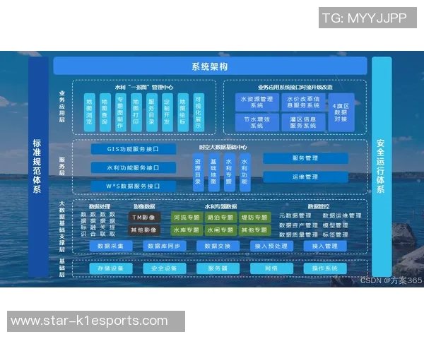 深入分析BLG战队反击策略的独特魅力与战术执行实时数据