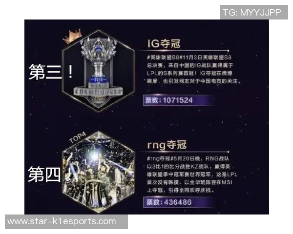 esports最新数据大师赛中IG选手个人能力全面分析与表现评估